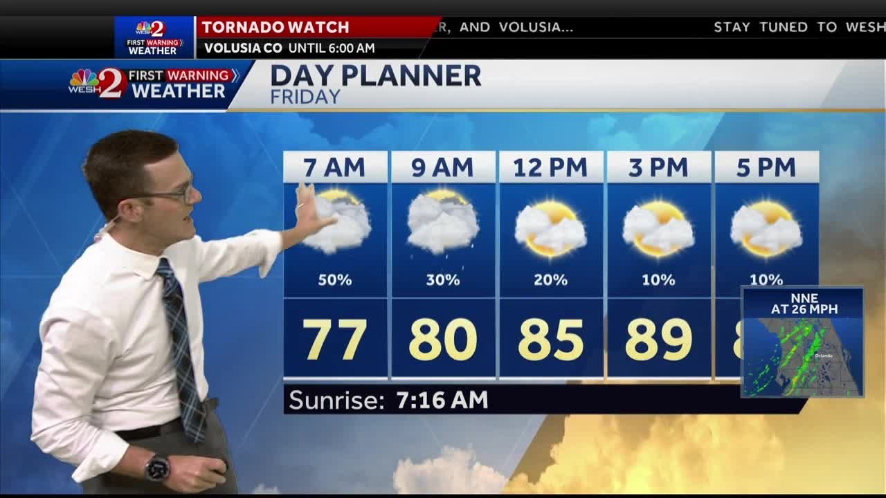 Severe weather threats begin to lift in Central Florida as Hurricane ...