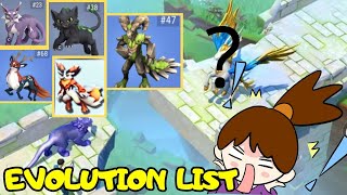 EVOLUSI MONSTER BATU | Evolution List Amikin Survival: Anime RPG