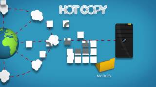 How Symform Works