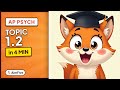 AP Psychology 1.2 — Overview of the Nervous System (AP Review) | AimFive