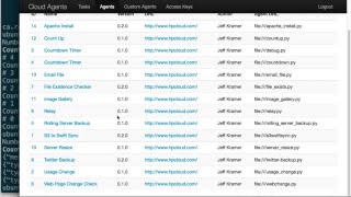 HP Cloud Agents Walkthrough