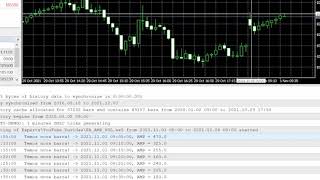 Função para Calcular a Amplitude de Candles com MQL5