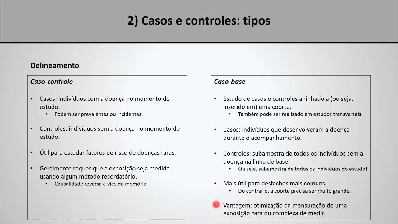 Epidemiologia (aula 3, parte 2/3) Tipos de estudos de casos e controles YouTube