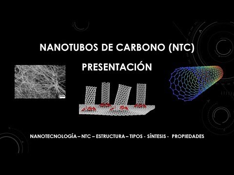 Nanotubos de carbono (NTC) - Presentación (1/2)