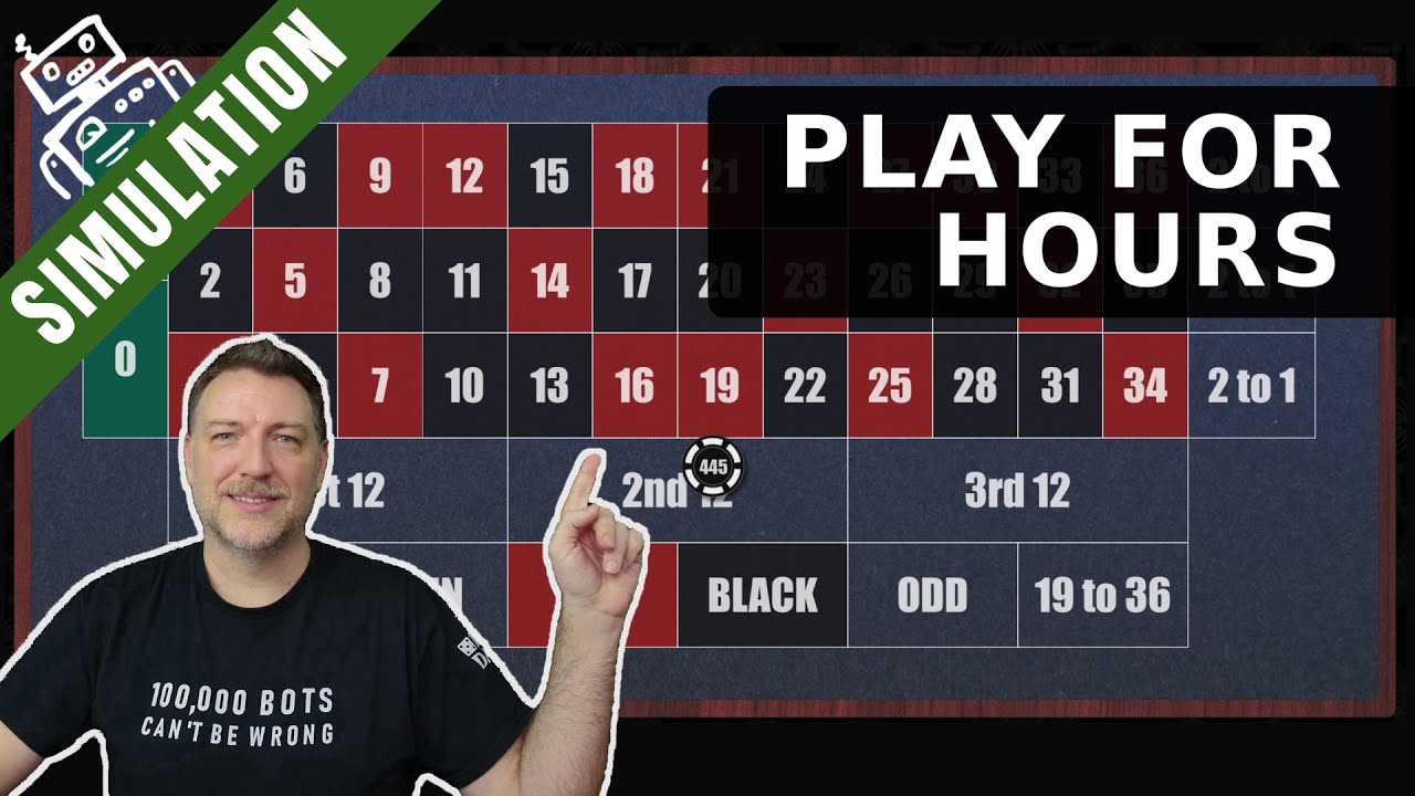 77% Win Rate Over 60 Spins 💵💶💷💴