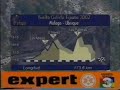 Vuelta a España 2002. Etapa 8. Ubrique