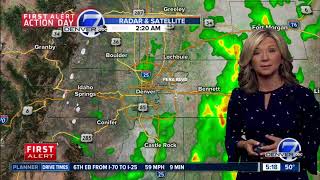 Monday morning forecast: First Alert Action Day