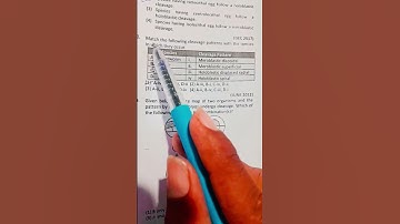 Unit 5 developmental biology pyqs #CSIR-NET #biology #youtubeshorts #sciencefacts #study #shorts