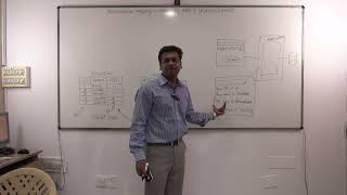 07-Association Mapping - Many to One - Unidirectional - XML & Annotation