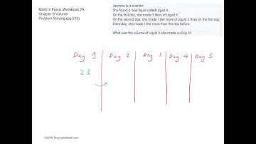 MIF Workbook 2A Solutions Chapter 9 Volume Problem Solving (pg 232)