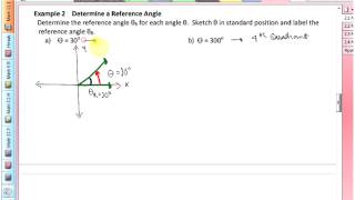 2.1 Angles in Standard Position - Example 2