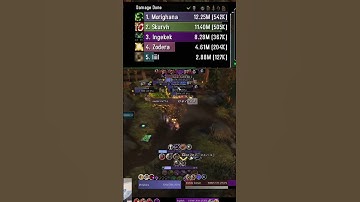 Affliction is pretty good!  #Twitch #shorts #dragonflight