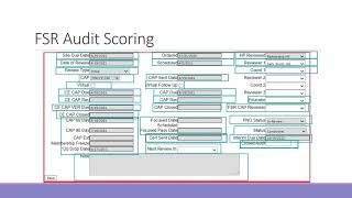 HDS FSR Audit Scoring Video