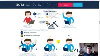 Ecta Protocol Обзор Успешного Проекта