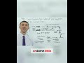 Make Money While You Sleep! 😴➡️💵