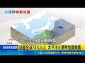 火環帶連震! 3國一天發生規模5以上地震 全球搖不停! 日本岩手縣外海規模6.1地震｜三立新聞LIVE