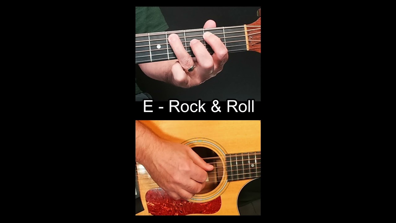 Open E5 Power Chord Rock & Roll Pattern | Essential Rock Chord