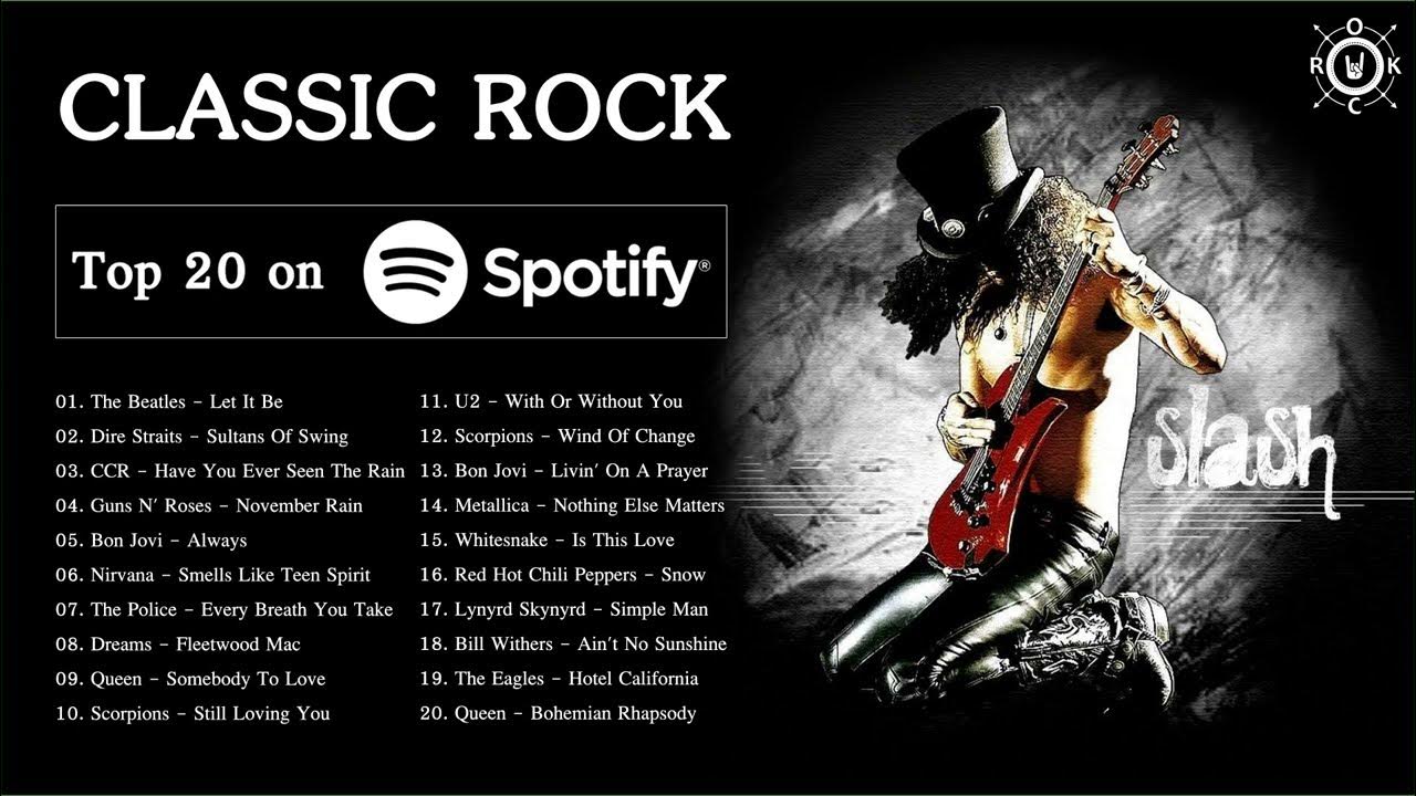 Э рока рока песня. Русский классический рок. Классическая песня рок. Rock playlist Spotify. Top 100 best Classic Rock of all time.