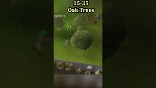 Quick 99 Woodcutting Guide #osrs #shorts