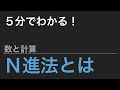 【中学受験算数】これだけ！算数のカギ - 数と計算 Ｎ進法①Ｎ進法とは【ＳＰＩ】