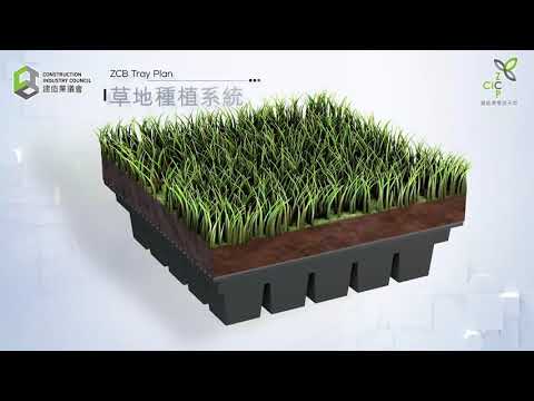 建造業零碳天地新亮點 -「草地種植系統」