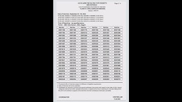 Amu class 9 girls candidate list 2022 | amu class 9