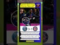 Dembélé BRACE Leads PSG to 3-1 Win! 🔥 Ligue 1 Title Race HEATS UP 👀 #shorts #soccer #psg #dembele