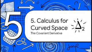 Chapter 20 - The Math of Curved Spacetime