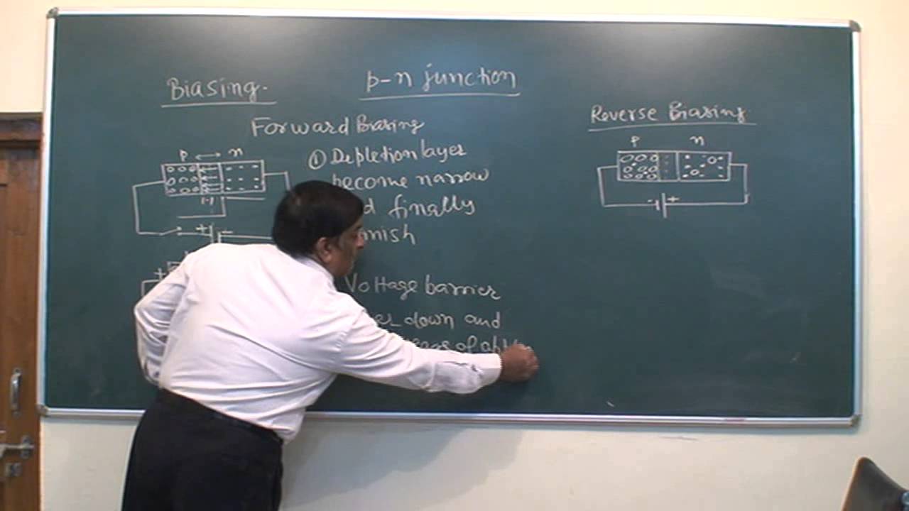 XII_96.Semiconductor, p-n junction
