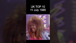 Top Of The Pops  11 July 1985