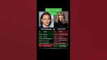 Tom Hiddleaston Vs Taylor Swift |#taylorswift#tomhiddleston#shorts #hollywoodlegends#usa#viralvideo
