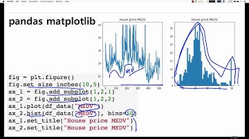 머신러닝 입문 강좌 | TEAMLAB X Inflearn | 6-4 Matplotlib with pandas