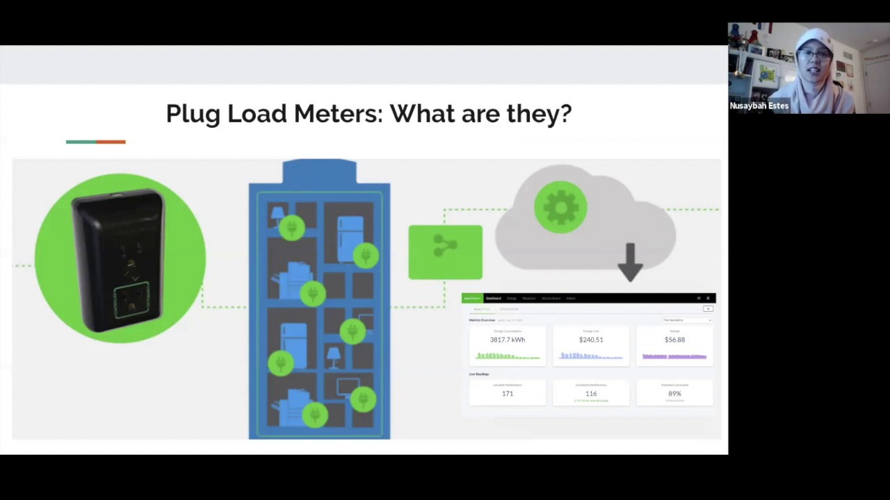 Plug Load Pilot | PSRF Final Presentations 2019 2020