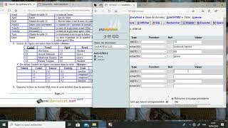 Correction Devoir Synthèse N°3 pour Bac SI PARTIE _1 HTML et Javascript