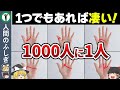 一部の人だけが持つ最強手相ランキング【ゆっくり解説】