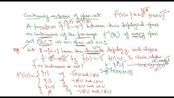 30 Topology-Function need not be invertible for set theoretic inverse (Preimage).  Continuity