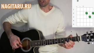 ПЕЙ МОРЯК Кавер под гитару и аккорды в Em