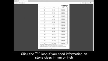 How to Use the Rhinestone Function