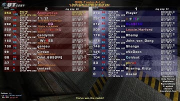 UT2004 Onslaught Online: 10/24/2025