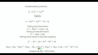 Undetermined Coefficient If the fx = polynomial term  by Bilal Mustafa