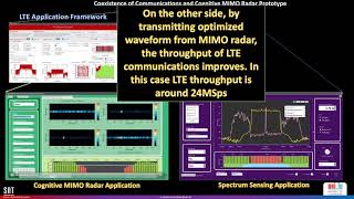 Cognitive MIMO radar