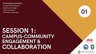 Engaged Scholarship Symposium Session I - Campus Community Engagement & Collaboration