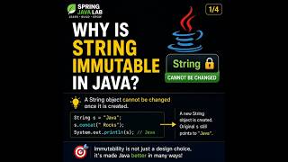 Why is String Immutable in Java | Java Interview Question #javainterview