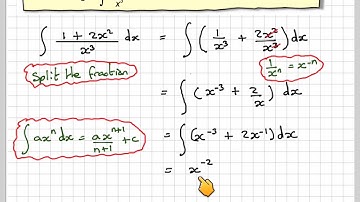 Integration by splitting a fraction