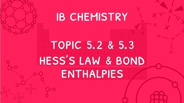 IB Chemistry Topic 5.2 & 5.3: Hess