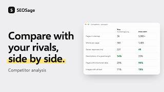 SEO Competitor Analysis Tool: Compare Sites Side by Side | SEOSage