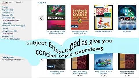 Gale Ebooks: Start Research Here