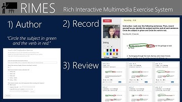 RIMES: Embedding Interactive Multimedia Exercises in Lecture Videos