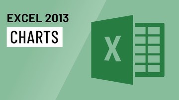 Excel 2013: Charts