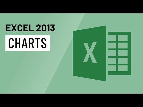 Video: Kur yra diagramos išdėstymo skirtukas programoje „Excel 2013“?